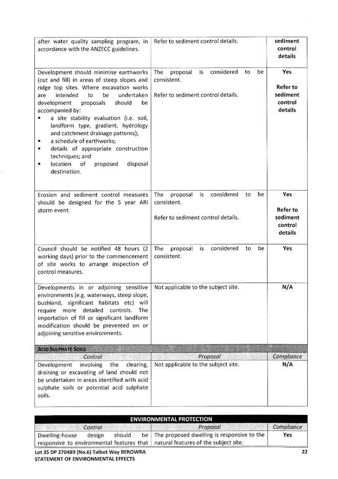 statement-of-environmental-effects