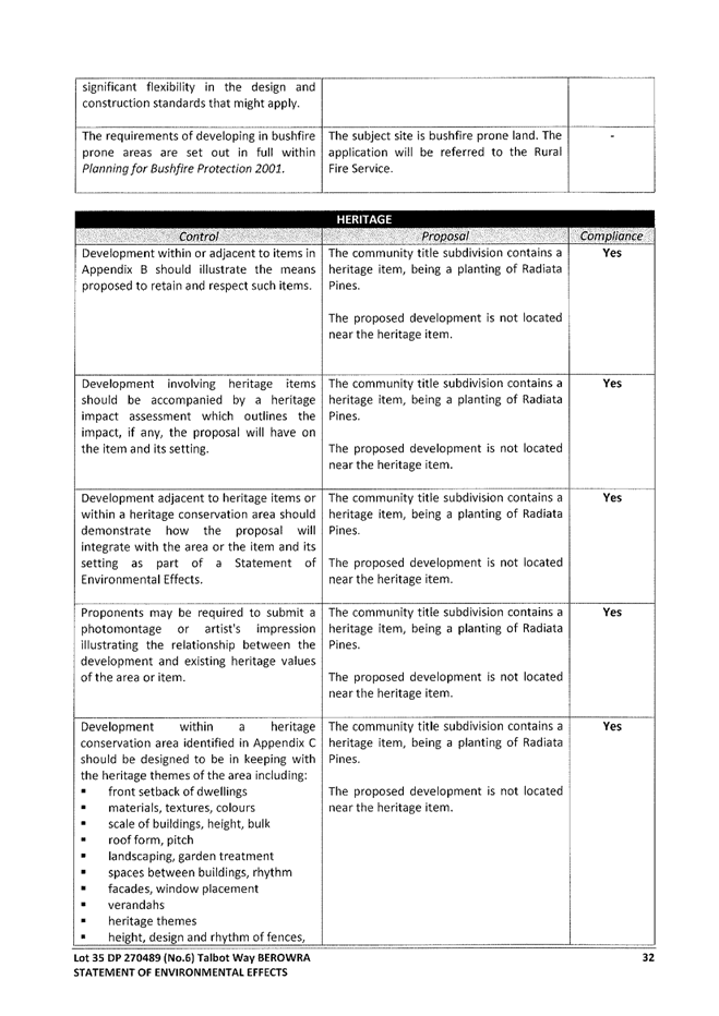 Statement Of Environmental Effects Example