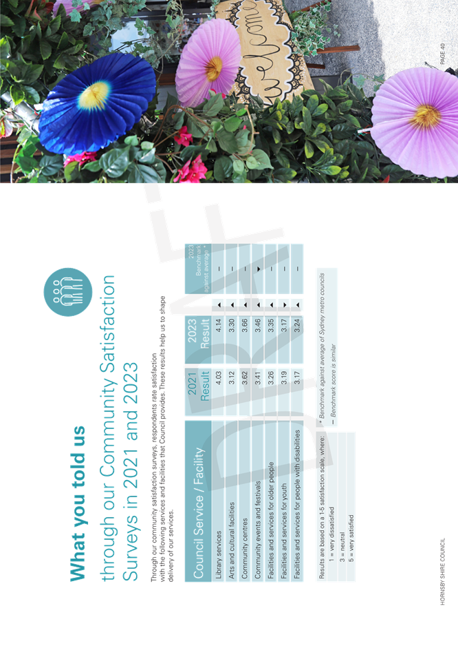 A picture containing text, flower

Description automatically generated