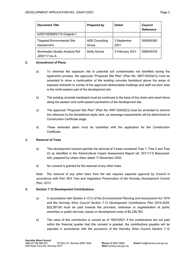 Supplementary Agenda of General Meeting - Wednesday, 12 July 2023