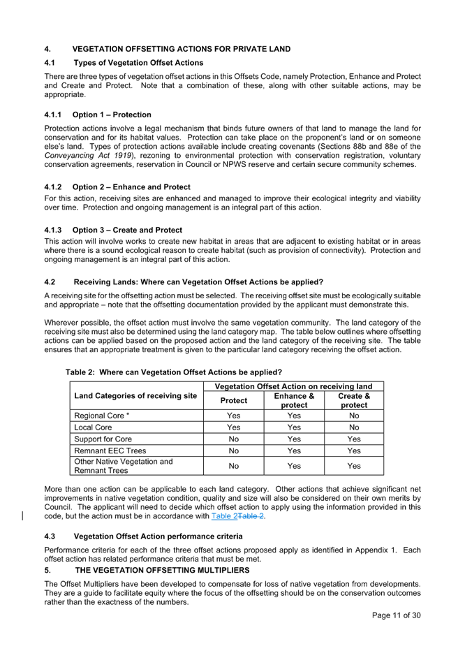 A document with text and images

AI-generated content may be incorrect.