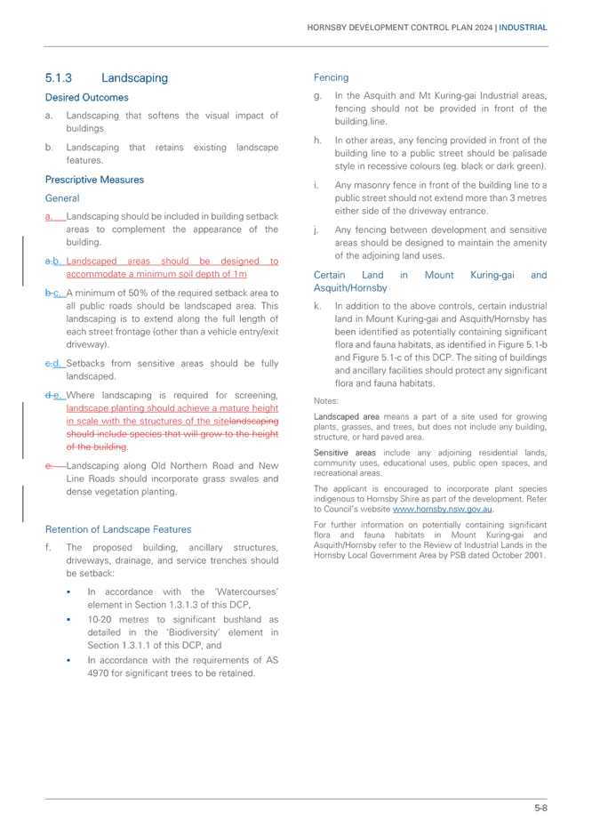 A page of a document

AI-generated content may be incorrect.