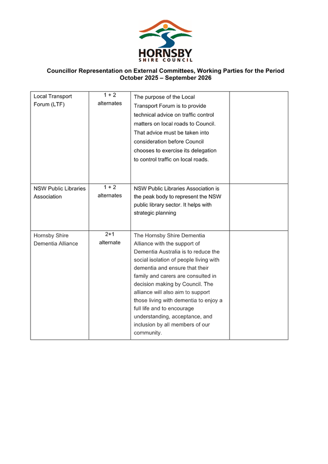A close-up of a document

AI-generated content may be incorrect.
