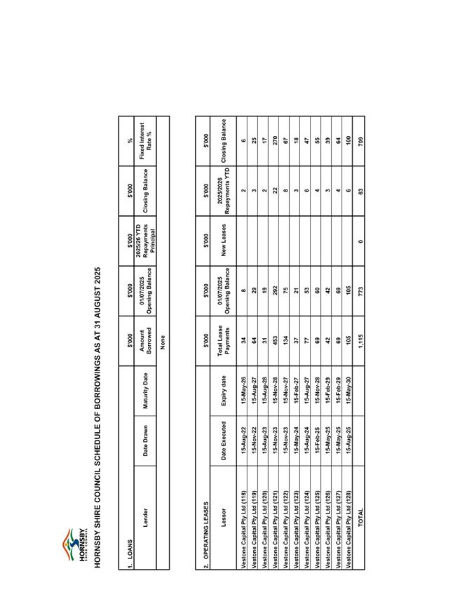 A close-up of a document

AI-generated content may be incorrect.